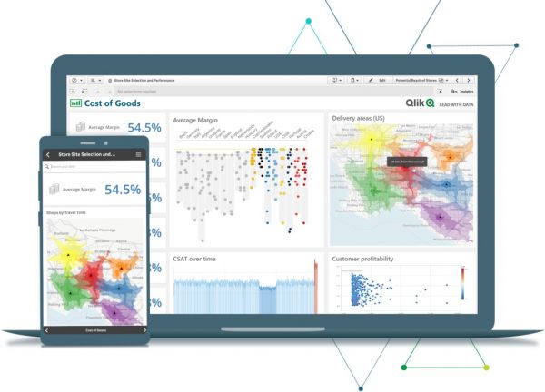 Qlik View
