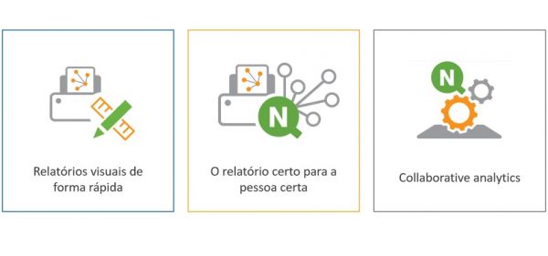 Qlik NPrinting